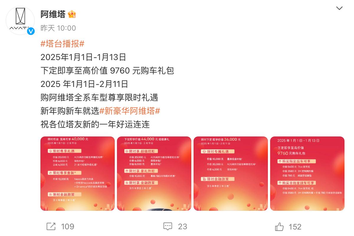 1月多家车企公布购车政策，看看有没有你的菜