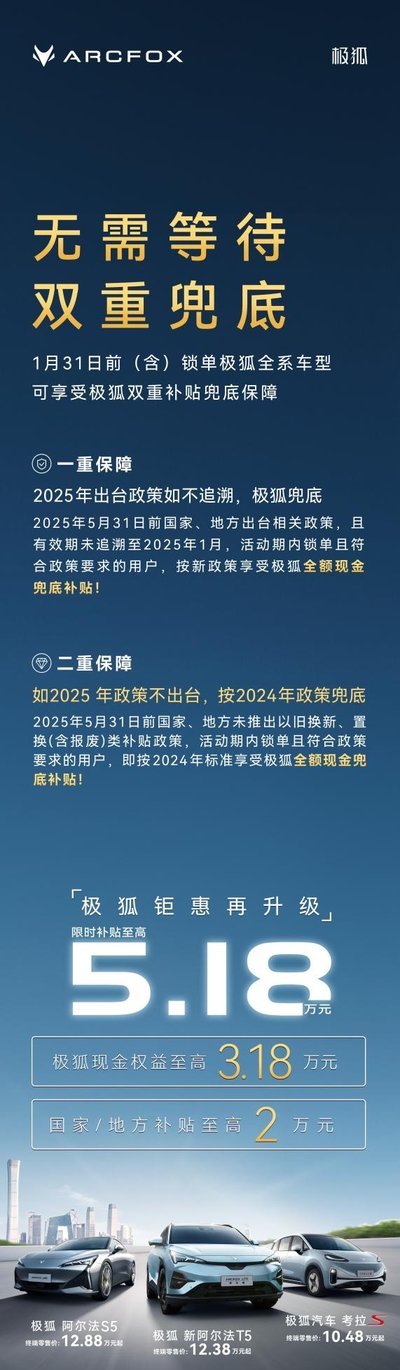 “国补”空窗期，北汽极狐：你负责买车，我负责“双重兜底”