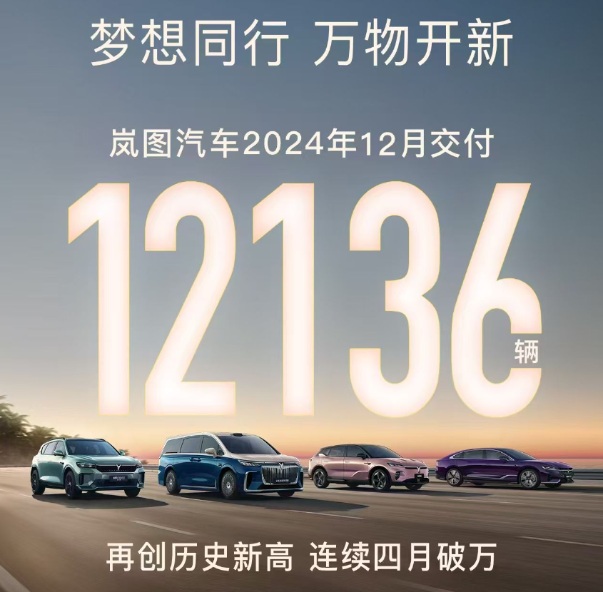 2024年销量大涨70%，今年冲击20万辆，岚图缘何异军突起？