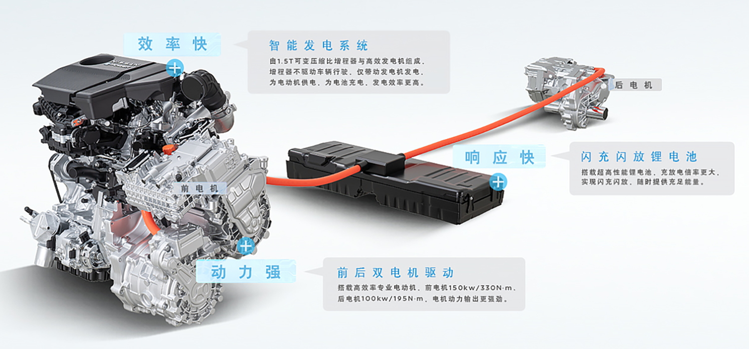 全新一代日产ELGRAND（君爵）渲染图曝光，东风日产会引进吗？