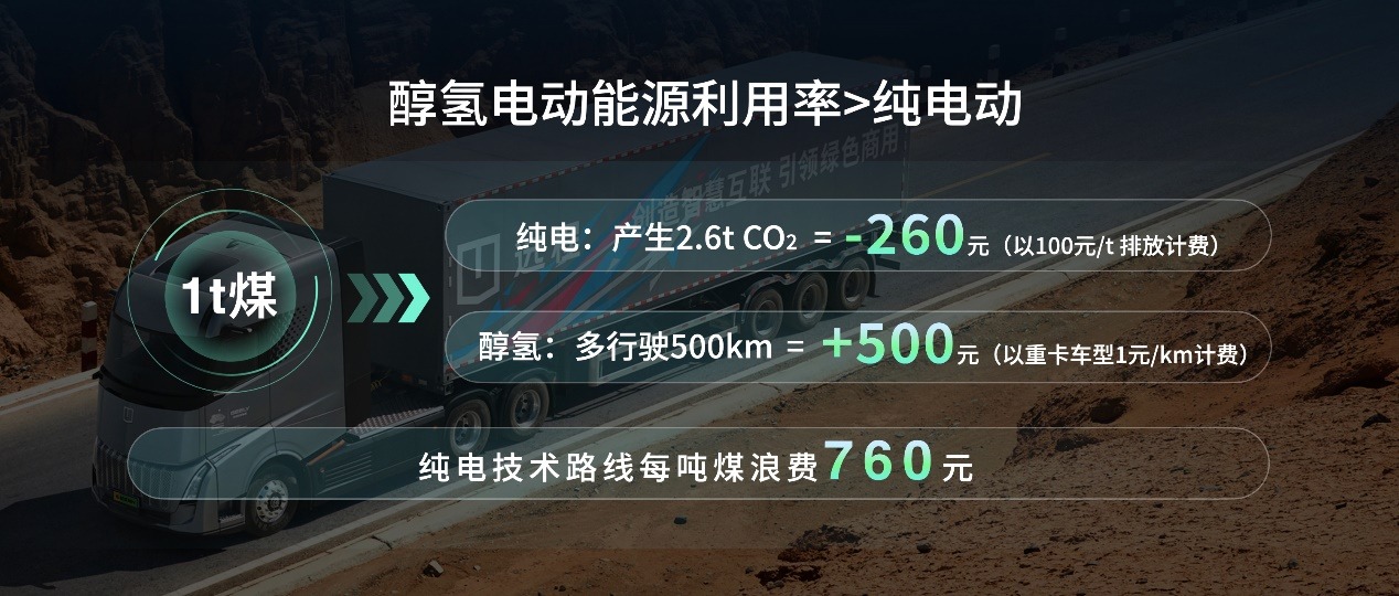 远程新能源商用车成为第9届亚冬会官方合作伙伴