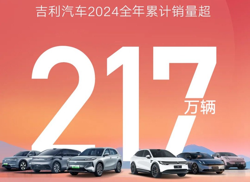 2024车市盘点之吉利汽车，年销超217万台，新能源是亮点
