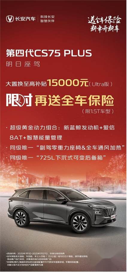 年末购车看榜单，长安CS75PLUS 12月热销28098辆车市正当红