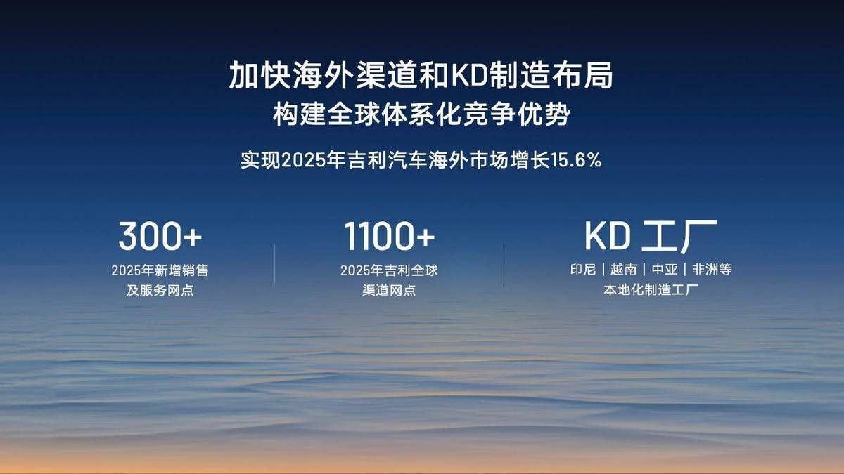 淦家阅解析吉利271万辆的年销目标：银河将推5款新车