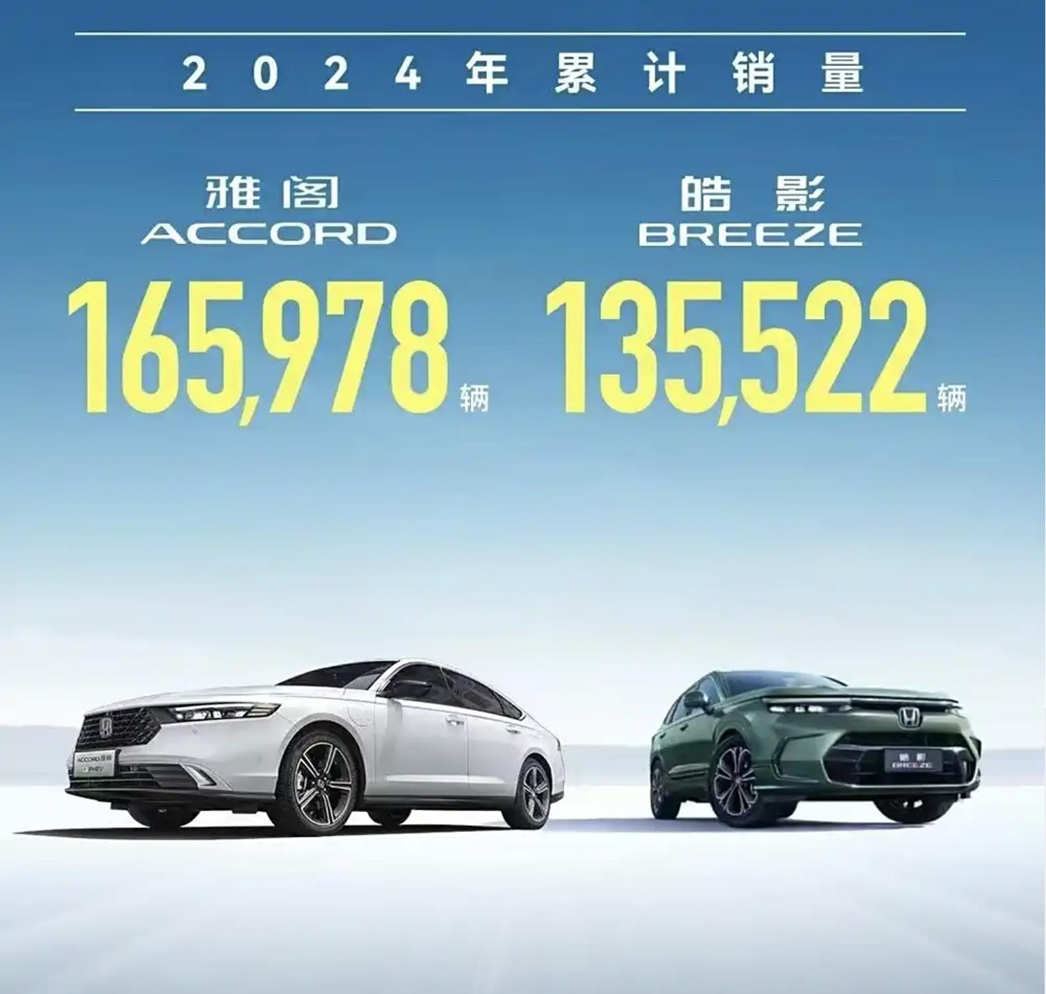 广汽本田连续4年销量下滑，新能源不给力，怎么油车也不行了？