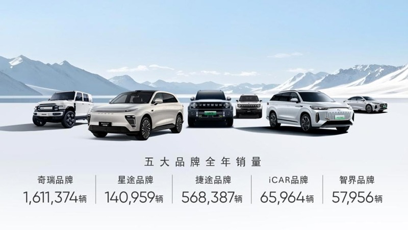 2024车市盘点之奇瑞集团，年销260万台，不客气还真不是说说而已