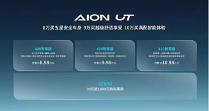 埃安UT预售8.98万起，纯电续航420公里/竞争比亚迪海豚