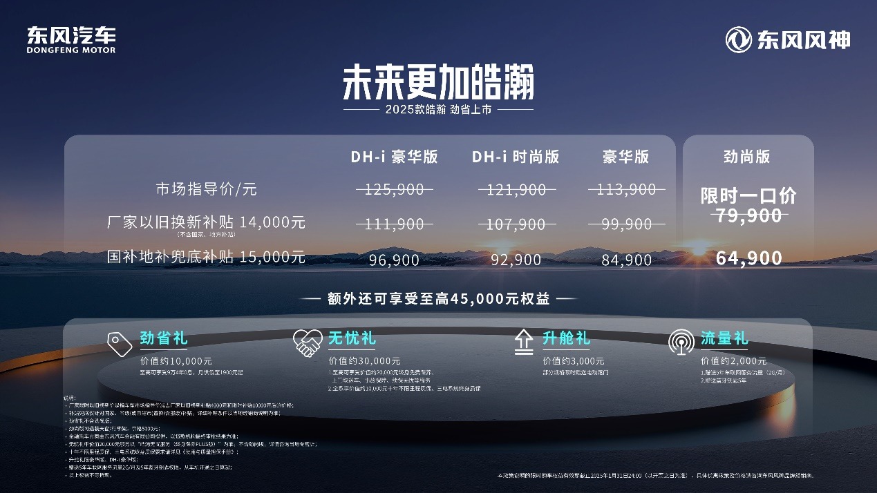 限时补贴兜底价6.49万起！东风风神2025款皓瀚正式上市