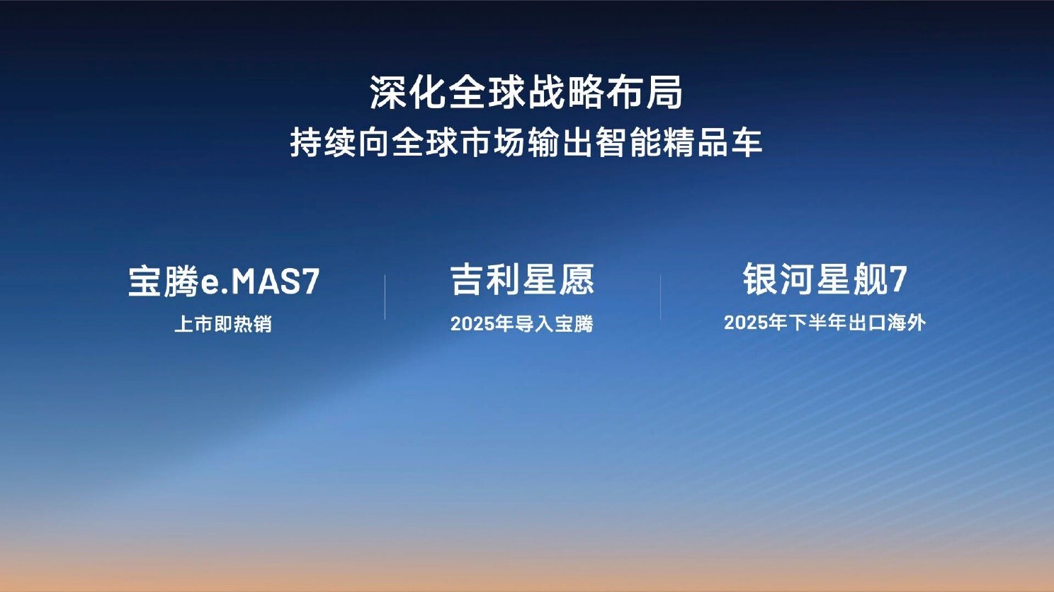 淦家阅解析吉利271万辆的年销目标：银河将推5款新车，挑战百万销量