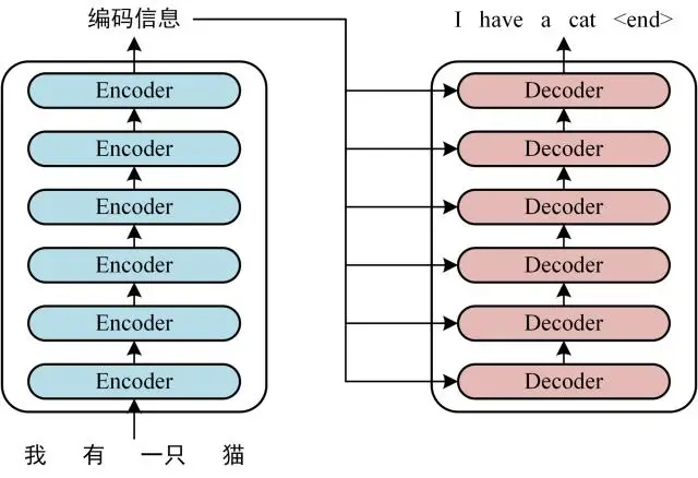 2025年价格战的风，终会吹垮又一批车企，无论新旧