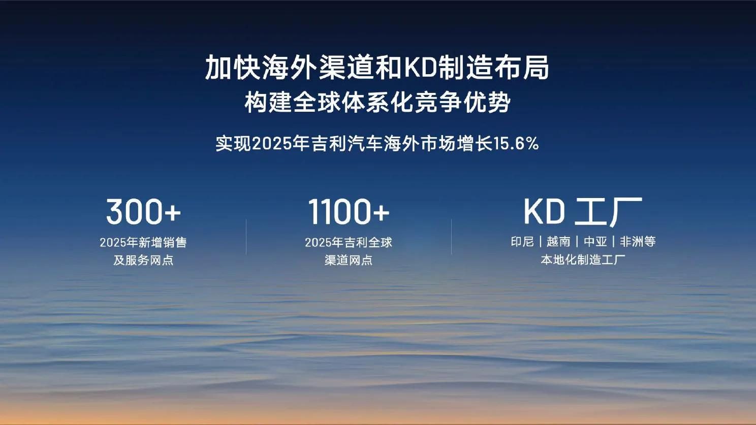 淦家阅解析吉利271万辆的年销目标：银河将推5款新车挑战百万销量