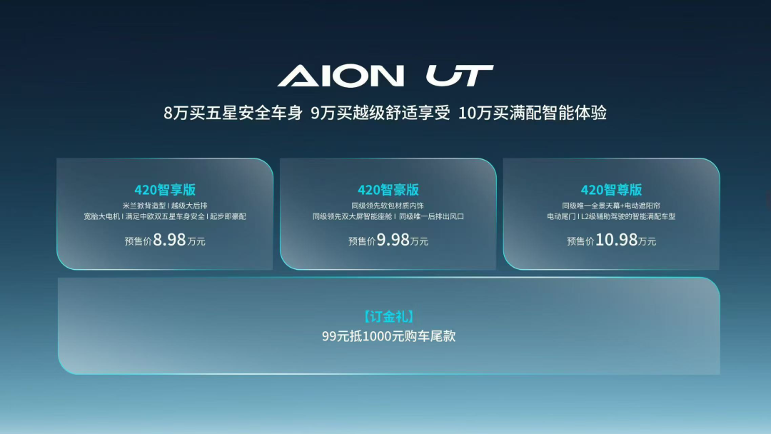 A0级纯电市场的全新挑战者！AION UT预售8.98万起