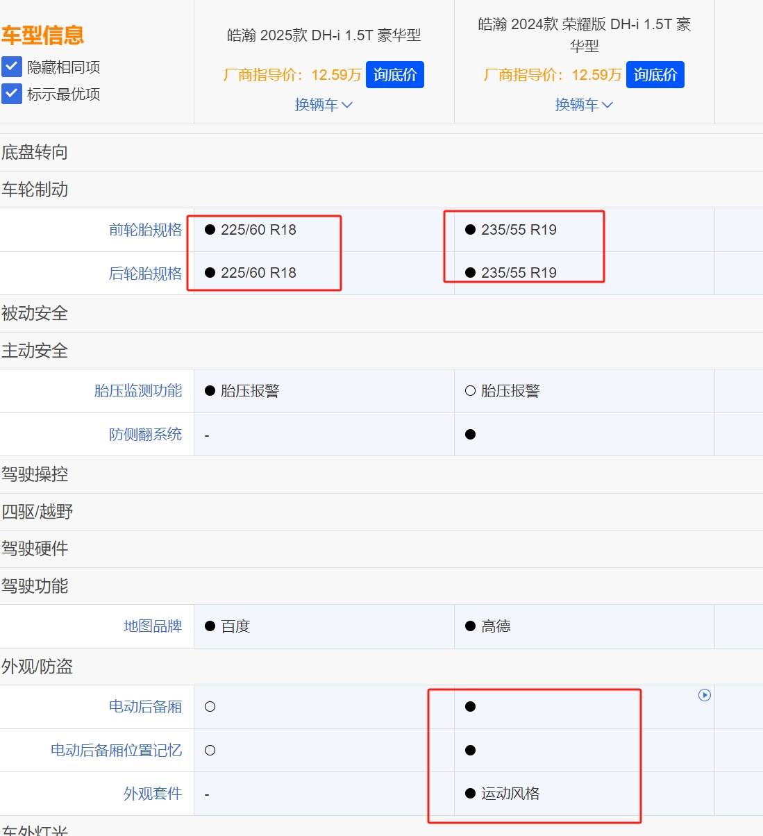 新车观察：价格降低，部分配置缩水，2025款皓瀚能热销吗？