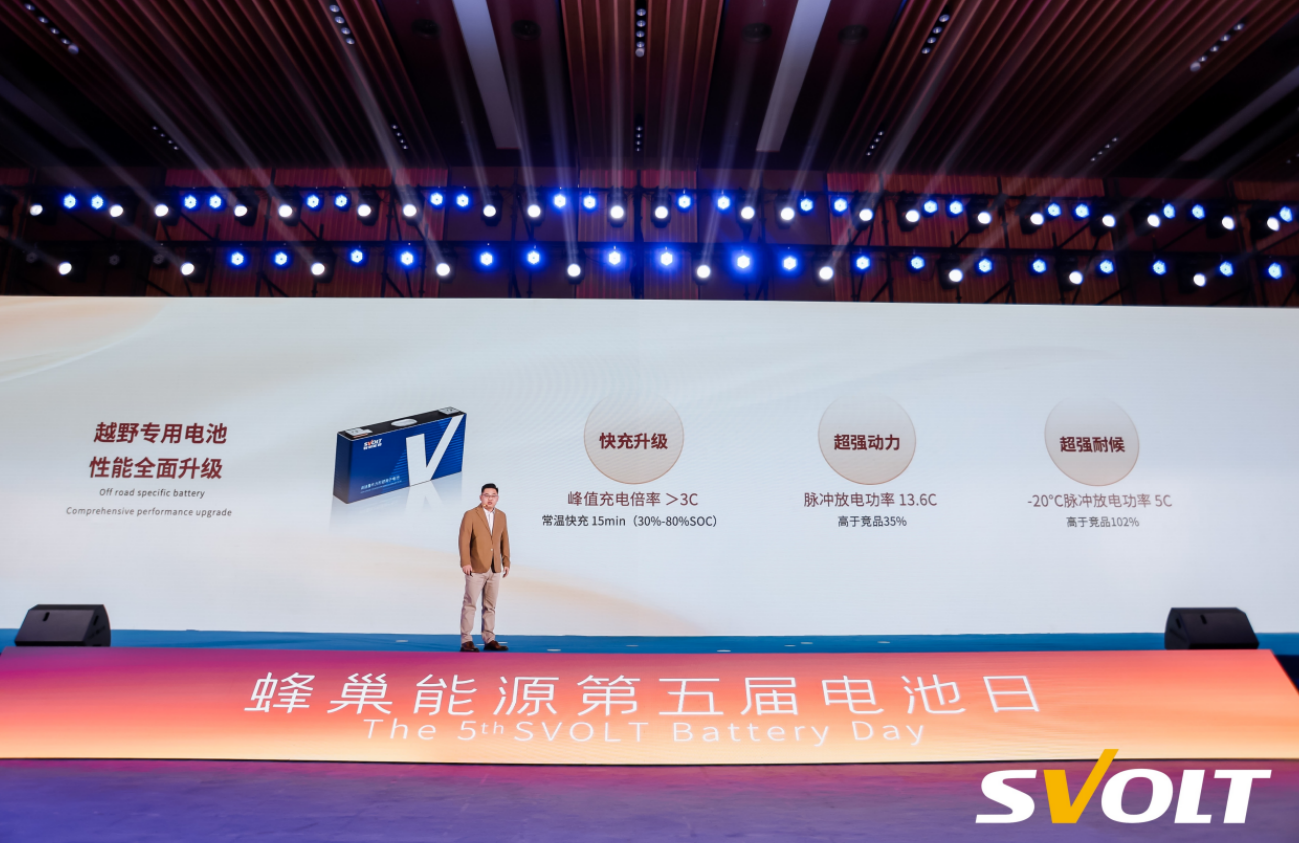 蜂巢能源2025年四大新品发布：59度超大电量、6C+800V超充体系