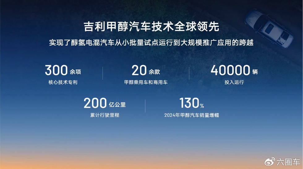 淦家阅解析吉利271万辆的年销目标：银河将推5款新车，挑战百万销量