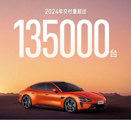 盘点2024年车市十大热门事件，合并、雷军、产销破千万