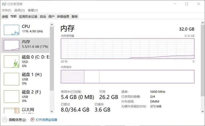 639，美光原产颗粒，英睿达DDR5 Pro 16GBx2 为何能成为价格屠夫