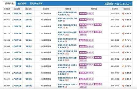 本周的头条我们给哪吒汽车！