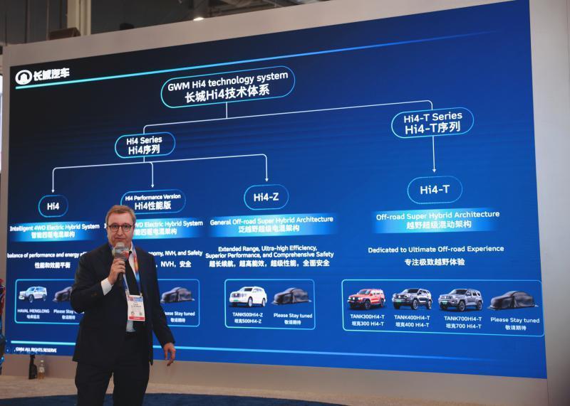 科技出海，长城汽车登陆CES 2025