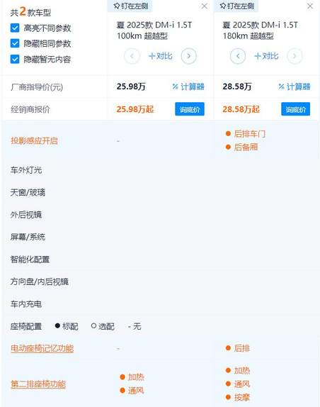 比亚迪夏选车攻略：24.98万起 最值得买的是100km顶配车型？