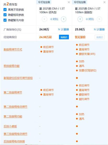 比亚迪夏选车攻略：24.98万起 最值得买的是100km顶配车型？