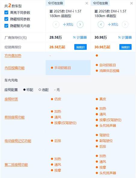 比亚迪夏选车攻略：24.98万起 最值得买的是100km顶配车型？