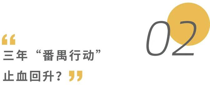 广汽集团2025年挑战15%销量增长 务实之举or一厢情愿？