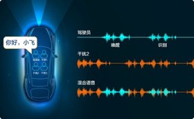 精进研发 布局科学 科大讯飞汽车业务的“生意经”