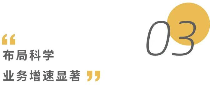 精进研发 布局科学 科大讯飞汽车业务的“生意经”