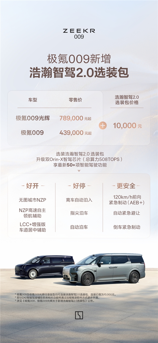 加1万选装浩瀚智驾2.0,全新极氪009的开年大招真香了?