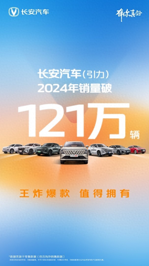 油电共进，量质齐飞，长安汽车2024年以实力破卷