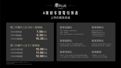 A级家轿亦可享高阶智驾 第二代秦PLUS智驾版7.98万起