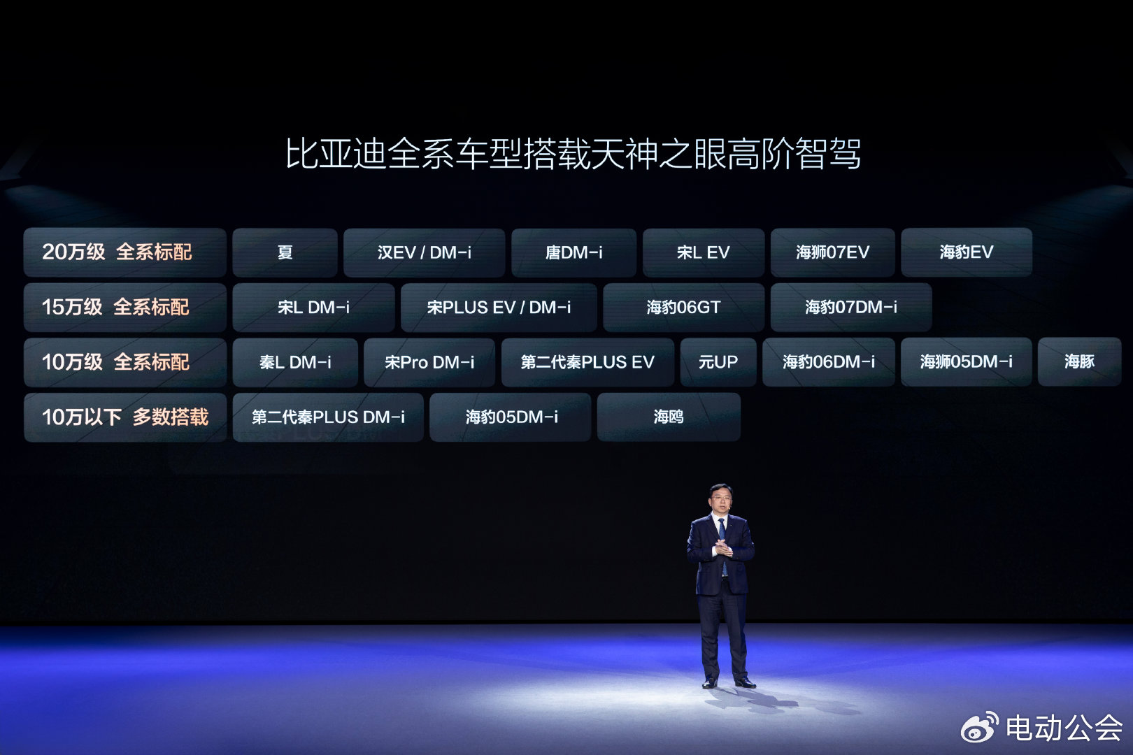 比亚迪全系车型搭载高阶智驾，天神之眼开创全民智驾时代
