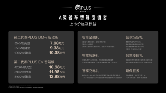 第二代秦PLUS智驾版7.98万起，A级家轿亦可享高阶智驾