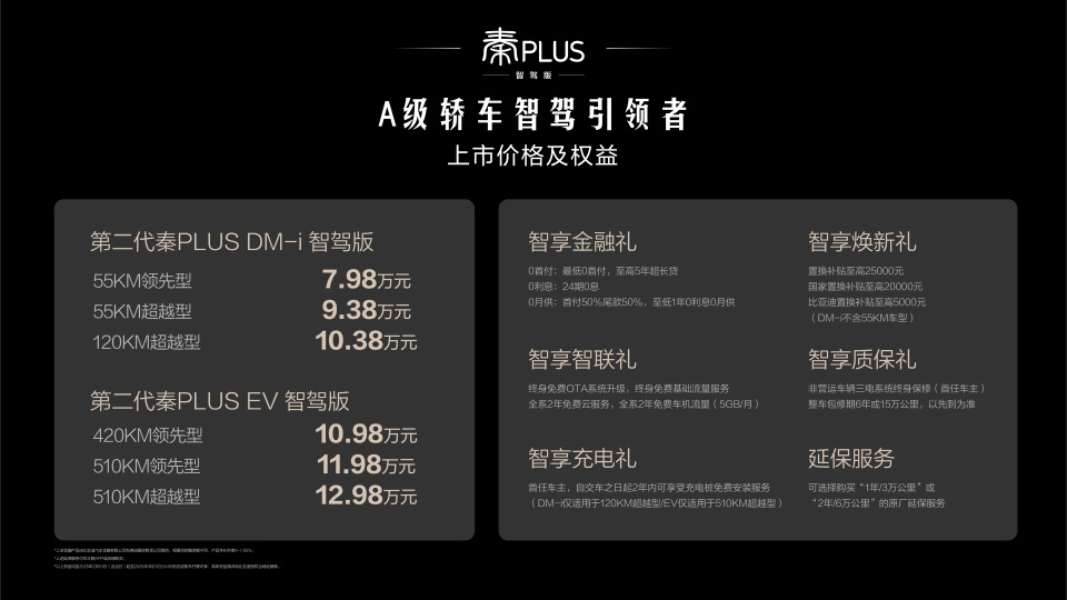 好技术就应该人人可享！第二代秦PLUS智驾版7.98万起