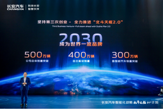 长安汽车发布“北斗天枢2.0”计划，引领全民智驾新纪元