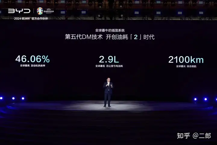 比亚迪 2024 年成为中国汽车市场车企、品牌 / 全球新能源车市场销量「三冠王」