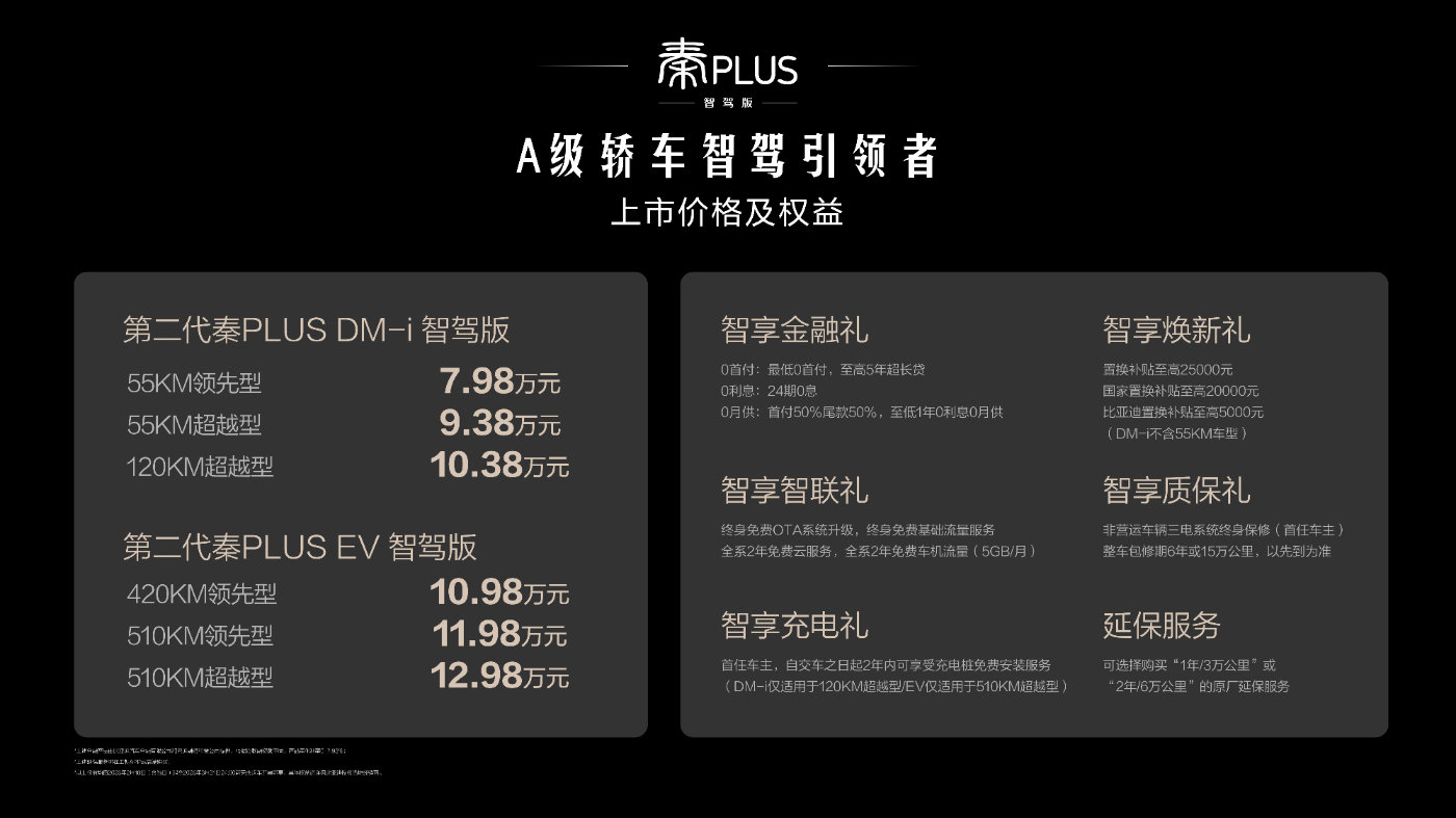 7.98-12.98万元，高阶智驾+第五代DM技术，第二代秦PLUS智驾版上市