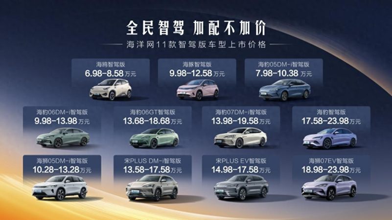 7万即享“天神之眼”高阶智驾！比亚迪海洋网11款智驾版车型上市