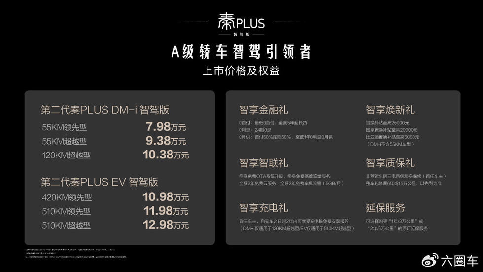 好技术就应该人人可享！第二代秦PLUS智驾版7.98万起