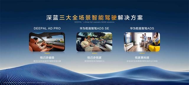 全面承接长安汽车“北斗天枢2.0”计划，深蓝汽车开启智驾新时代