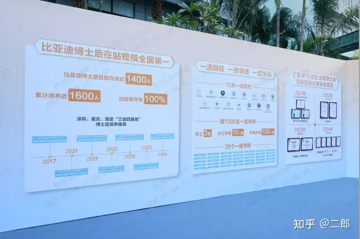 比亚迪 2024 年成为中国汽车市场车企、品牌 / 全球新能源车市场销量「三冠王」