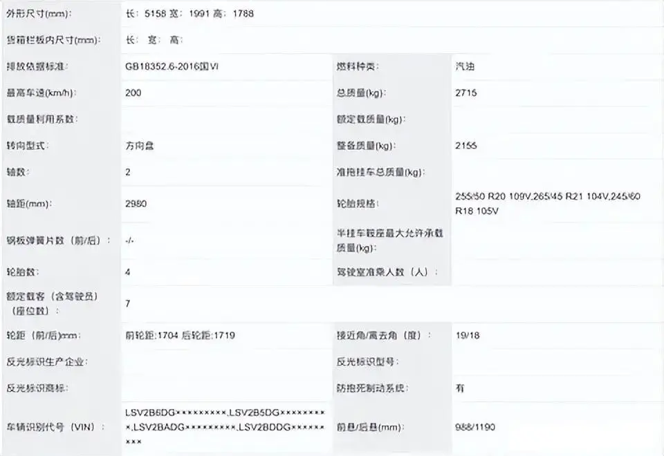 全新外观，尺寸更大，全新大众途昂PRO实车图曝光