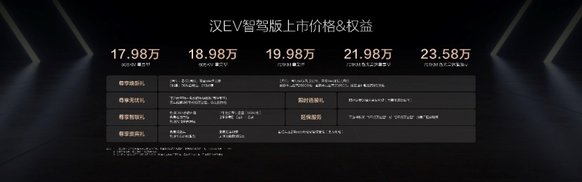 售价16.88万起 标配天神之眼 汉家族智驾版上市