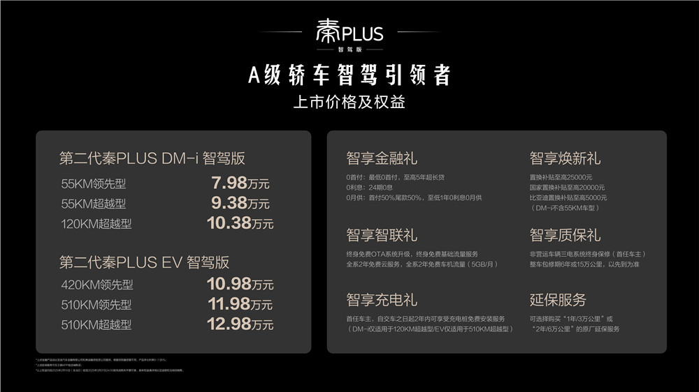 高阶智驾“启蒙车” ！第二代秦PLUS智驾版上市
