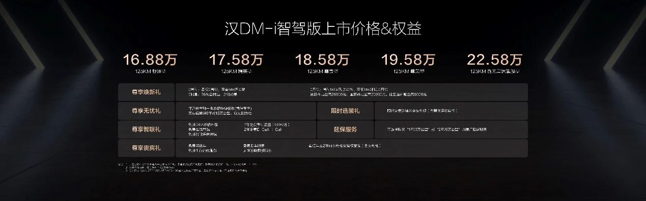 汉家族智驾版上市售价16.88万～23.58万元，开启中大型轿车全民智驾时代