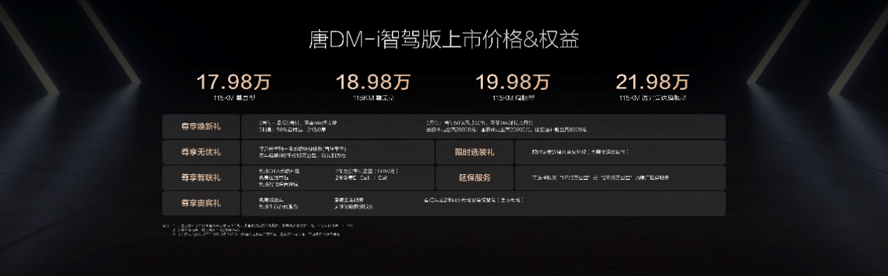 唐DM-i智驾版上市售价17.98万起，开创中大型SUV全民智驾时代