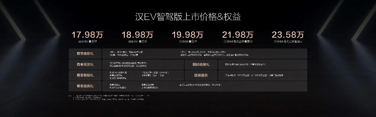 汉家族智驾版上市售价16.88万～23.58万元，开启中大型轿车全民智驾时代