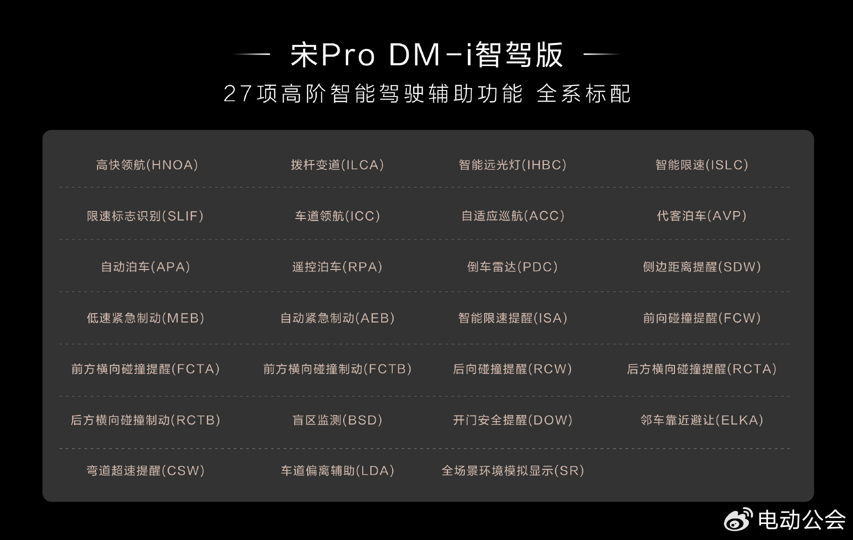 10.28万元起，宋Pro DM-i智驾版全系标配“天神之眼 C”上市