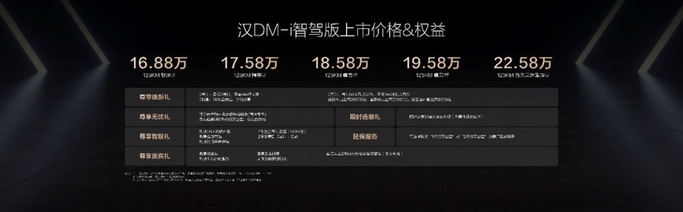 汉家族智驾版上市 售价16.88万起 开启中大型轿车全民智驾时代